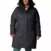 Women's Columbia Juniper Ridge™ Down Parka -The North Face Shop 19400455829