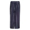 Women's Tribal Wide Leg Pants -The North Face Shop 66562467638